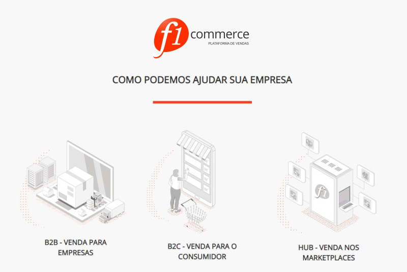 Plataforma de E-Commerce